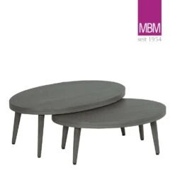 2-teiliges Loungetisch-Set Aus Resysta Von MBM - Loungetisch Iconic 2er Set