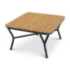 80cm Holz-Alu-Tisch Für Loungeecke - Quadratisch - Loungetisch Amaros 1 80cm Holz-Alu-Tisch Für Loungeecke - Quadratisch - Loungetisch Amaros -Gartentis Verkaufe 80cm holz alu tisch fuer loungeecke quadratisch loungetisch amaros